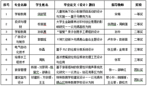 QQ图片20230726102536.png